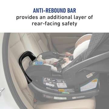 GRACO SnugRide SnugFit 35 Elite Infant Car Seat