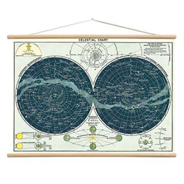Cavallini Papers & Co. Astronomy Chart with Hanger Kit - Vintage Style Celestial Constellations