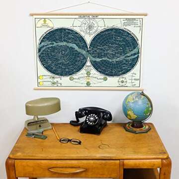 Cavallini Astronomy Chart Vintage Style with Hanger Kit