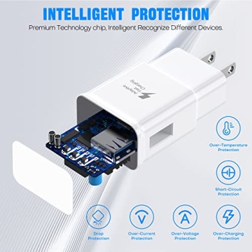 USB Type C Fast Charger Cable for Samsung Galaxy Phones