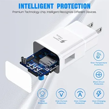 USB Type C Fast Charger Cable for Samsung Galaxy Phones