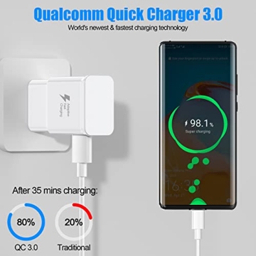USB Type C Fast Charger Cable for Samsung Galaxy Phones