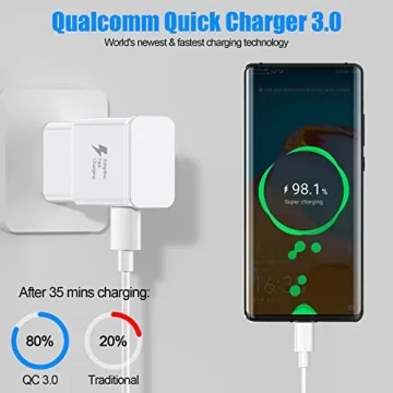 USB Type C Fast Charger Cable for Samsung Galaxy Phones