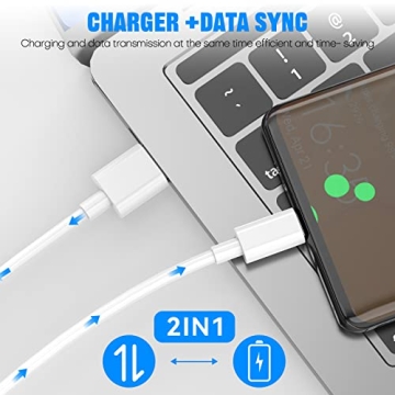 USB Type C Fast Charger Cable for Samsung Galaxy Phones