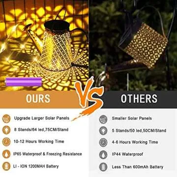 Charming Solar Watering Can Lights for Your Garden