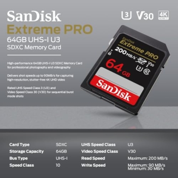 SONY ZV-E10 Mirrorless Camera Bundle for Creators