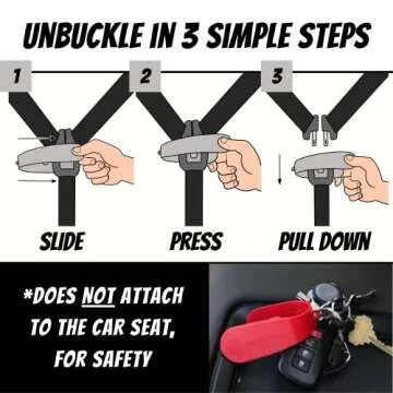 UnbuckleMe Car Seat Buckle Tool - Easy and Pain Free