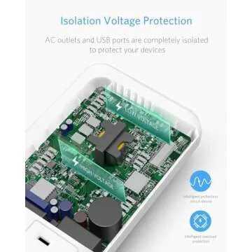 BESTEK 200W Power Inverter DC 12V to 110V AC Inverter with 4.2A 4-Port USB Car Adapter [ETL Listed]