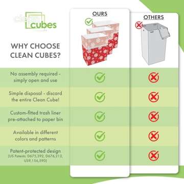 Eco-Friendly Clean Cubes Disposable Trash Cans for Events