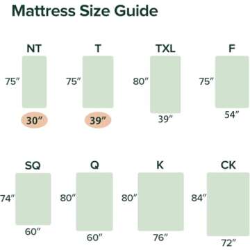 ZINUS 5 Inch Memory Foam Mattress, 75" x 30" (Slim Fit), Bunk Bed, Trundle Bed, Day Bed, RV Compatible, Medium Firm Feel, Fiberglass Free, CertiPUR-US Certified, Mattress in a Box