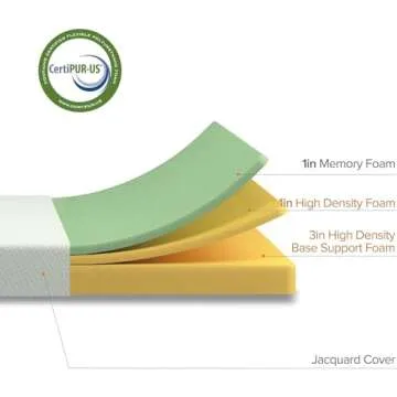 ZINUS 5 Inch Memory Foam Mattress for Bunk Beds & RVs