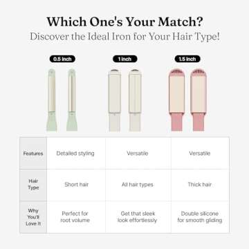 VODANA Professional Softbar Flat Iron - Ceramic Straightener with Patented Silicone Bar, Smooth & Quick Styling, Healthy Hair Solution, Dual Voltage for Worldwide Use(1 inch, Lavender)