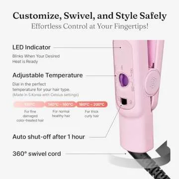 VODANA Professional Softbar Flat Iron - Ceramic Straightener with Patented Silicone Bar, Smooth & Quick Styling, Healthy Hair Solution, Dual Voltage for Worldwide Use(1 inch, Lavender)