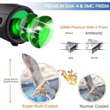 12x60 High Powered Monocular with Smartphone Holder