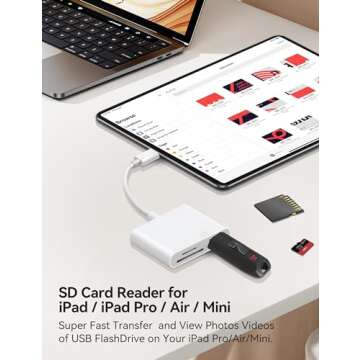 USB C to SD Card Reader, SD Card Adapter with SD MicroSD USB 3 Ports, BnmxTek USBC Memory Card Reader for iPhone 15 Pro Max, iPad Pro/Air/Mini, Mac, MacBook Pro/Air, and More USB-C/Type C Devices