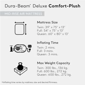 Intex Dura-Beam Deluxe Air Mattress with Built-in Pump