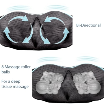 InvoSpa Shiatsu Neck & Back Massager with Heat