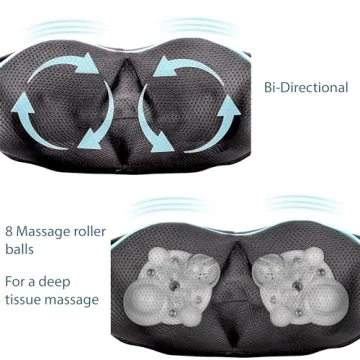 InvoSpa Shiatsu Neck & Back Massager with Heat