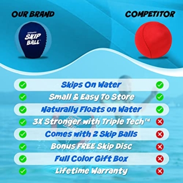 Activ Life Ultimate Skip Ball Excellent Outdoor Fun for Kids