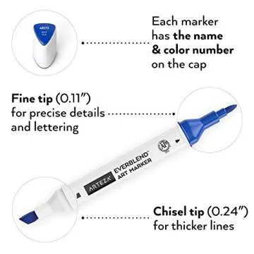 ARTEZA 60-Color Alcohol Markers - Dual Tip Art Supplies