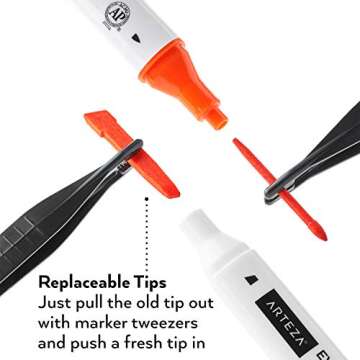 ARTEZA 60-Color Alcohol Markers - Dual Tip Art Supplies