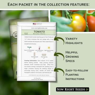 Sow Right Seeds - Cherry Tomato Seed Collection for Planting - Black, Large Red, White, Orange, Bi-C...