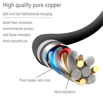 65W 45W USB C Chromebook Charger for HP, Lenovo, Dell, Acer, Asus, Samsung, Universal USB C Laptop Charger for Hp Chromebook X360 11 13 14 14A HP Spectre X360 Lenovo Thinkpad Type C Power Cord