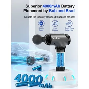 BOB AND BRAD T2 Massage Gun for Deep Tissue Relief