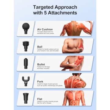 BOB AND BRAD T2 Massage Gun for Deep Tissue Relief