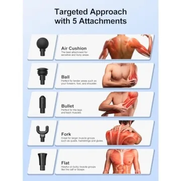 BOB AND BRAD T2 Massage Gun for Deep Tissue Relief