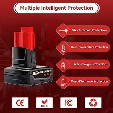 VANON 6.0Ah Replacement for Milwaukee M 12 Battery Lithium ion Compatible with Milwaukee 12Volt Batteries 48-11-2401 48-11-2402 48-11-2460 48-59-2401,2Pack