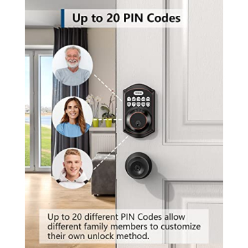 TEEHO Keyless Entry Smart Lock for Easy Security at Home