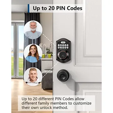 TEEHO Keyless Entry Smart Lock for Easy Security at Home