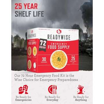 READYWISE - 72 Hours, 30 Servings, Emergency Food Supply, MRE, Pre-made, Freeze-Dried, Survival Food, Meal Essentials for, Camping, Hiking, and, Emergencies, Individually Packaged, 25-Year Shelf Life