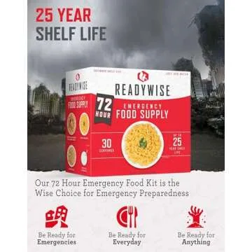 READYWISE - 72 Hours, 30 Servings, Emergency Food Supply, MRE, Pre-made, Freeze-Dried, Survival Food, Meal Essentials for, Camping, Hiking, and, Emergencies, Individually Packaged, 25-Year Shelf Life