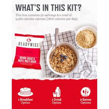 READYWISE - 72 Hours, 30 Servings, Emergency Food Supply, MRE, Pre-made, Freeze-Dried, Survival Food, Meal Essentials for, Camping, Hiking, and, Emergencies, Individually Packaged, 25-Year Shelf Life