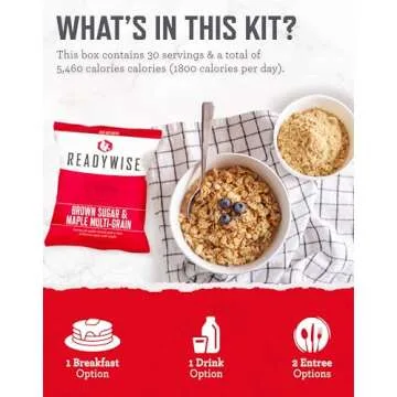 READYWISE - 72 Hours, 30 Servings, Emergency Food Supply, MRE, Pre-made, Freeze-Dried, Survival Food, Meal Essentials for, Camping, Hiking, and, Emergencies, Individually Packaged, 25-Year Shelf Life