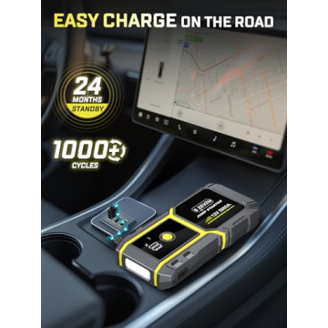 S ZEVZO H021 Car Jump Starter, Peak 5000A Jump Starter Battery Pack for Up to 10.0L Gas and 8.0L Diesel Engines, 12V Portable Jump Box with LCD Display, 3 Modes Flashlight and Protective Carrying Case