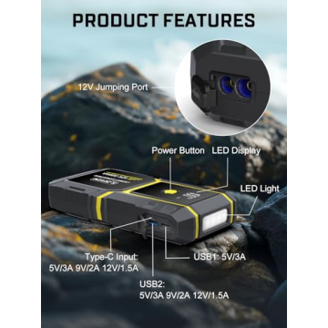 S ZEVZO H021 Car Jump Starter, Peak 5000A Jump Starter Battery Pack for Up to 10.0L Gas and 8.0L Diesel Engines, 12V Portable Jump Box with LCD Display, 3 Modes Flashlight and Protective Carrying Case