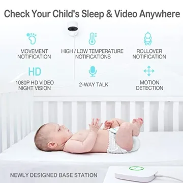 Smart Baby Monitor 3 - Peace of Mind for New Parents