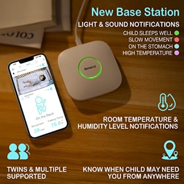 Smart Baby Monitor 3 - Peace of Mind for New Parents