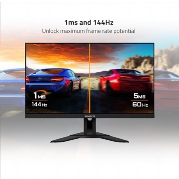 GIGABYTE M28U 28" 144Hz Gaming Monitor for Ultimate Gaming