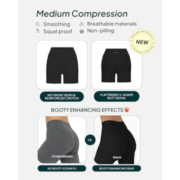 PAVOI ACTIVE Sculpting Shorts for Women | High Waisted 4" Biker Shorts