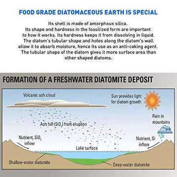 Diatomaceous Earth - DE Fresh Water - 5.5 Pounds