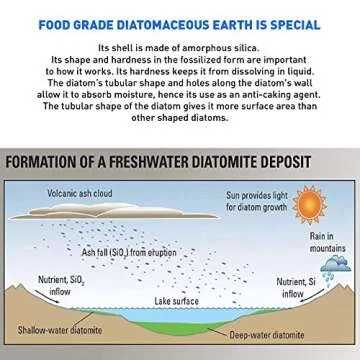 Diatomaceous Earth - DE Fresh Water - 5.5 Pounds
