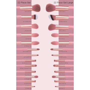 Koccido Makeup Brushes 22 Pcs Makeup Kit,Foundation Brush Eyeshadow Brush Make up Brushes Set (Pink, 22 Piece Set)