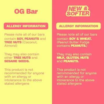 Misfits Vegan Protein Bars - Updated Recipe | Plant Based, Low Sugar & Carb, High Fiber Snacks | Variety Pack of 12 (4 Flavors)