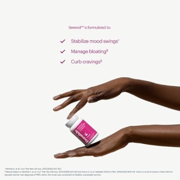 Bonafide Serenol PMS Relief Hormone-Free Mood Support