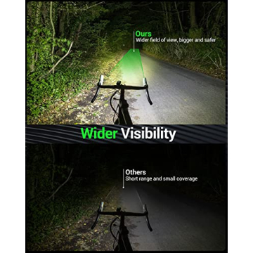 Victoper Bike Light, High Lumens Super Bright Bicycle Light, 6+4 Modes USB Rechargeable Bike Headlight & Tail Light Set, Waterproof Safety Bike Front & Rear Light for Road, Mountain, Night Riding