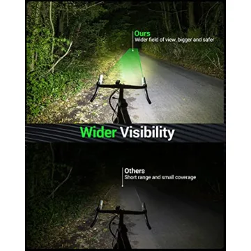 Victoper Bike Light, High Lumens Super Bright Bicycle Light, 6+4 Modes USB Rechargeable Bike Headlight & Tail Light Set, Waterproof Safety Bike Front & Rear Light for Road, Mountain, Night Riding